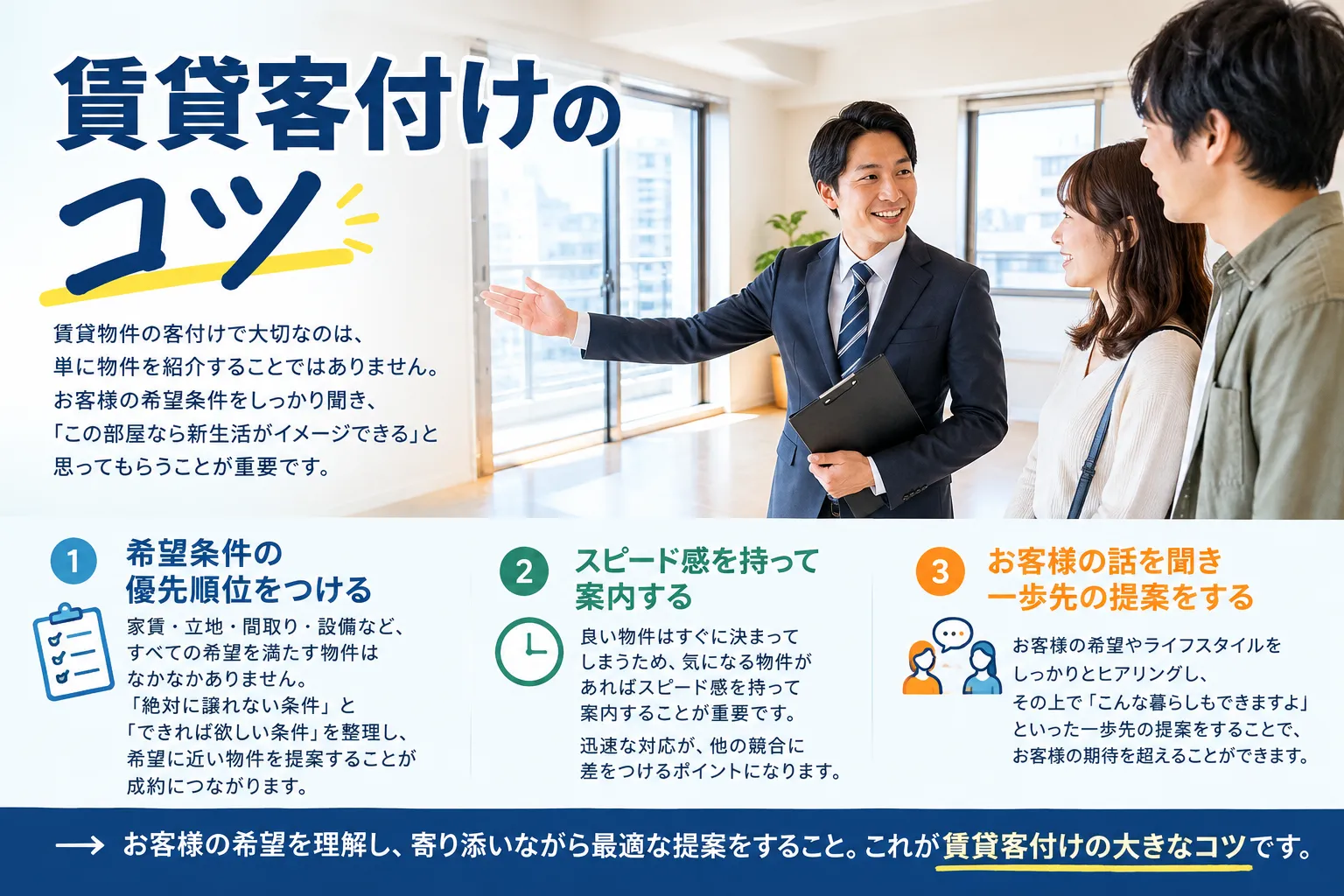 賃貸客付けのコツ